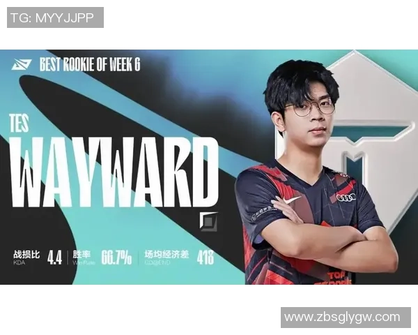 CSGO心理素质排行榜揭晓TES战队表现卓越位居第一