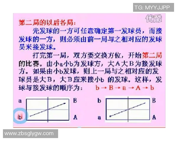 武汉乒乓球队在联赛中的实力表现与未来发展潜力分析 武汉乒乓球队在联赛中的实力表现与未来发展潜力分析