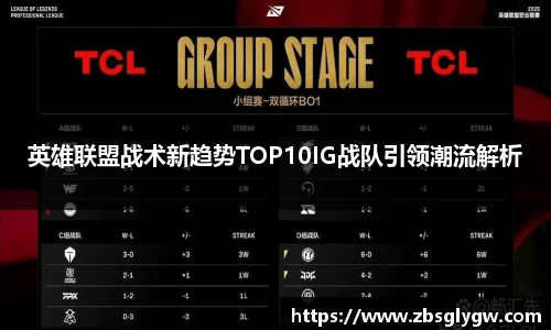 英雄联盟战术新趋势TOP10IG战队引领潮流解析