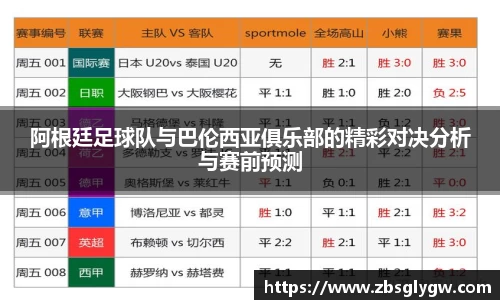 阿根廷足球队与巴伦西亚俱乐部的精彩对决分析与赛前预测